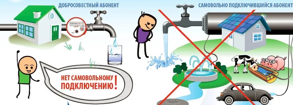 В Пушкино продолжают выявлять пользователей, незаконно подключившихся к централизованной системе водоснабжения